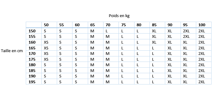 size guide table for choosing your women's cashmere sweater