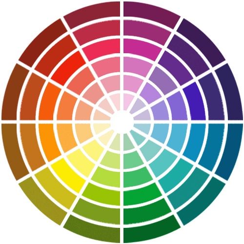 Creating a look with the color wheel