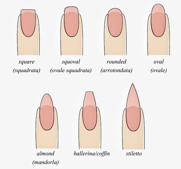 tendance manucure rich nails girl