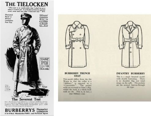 Tielocken trench model