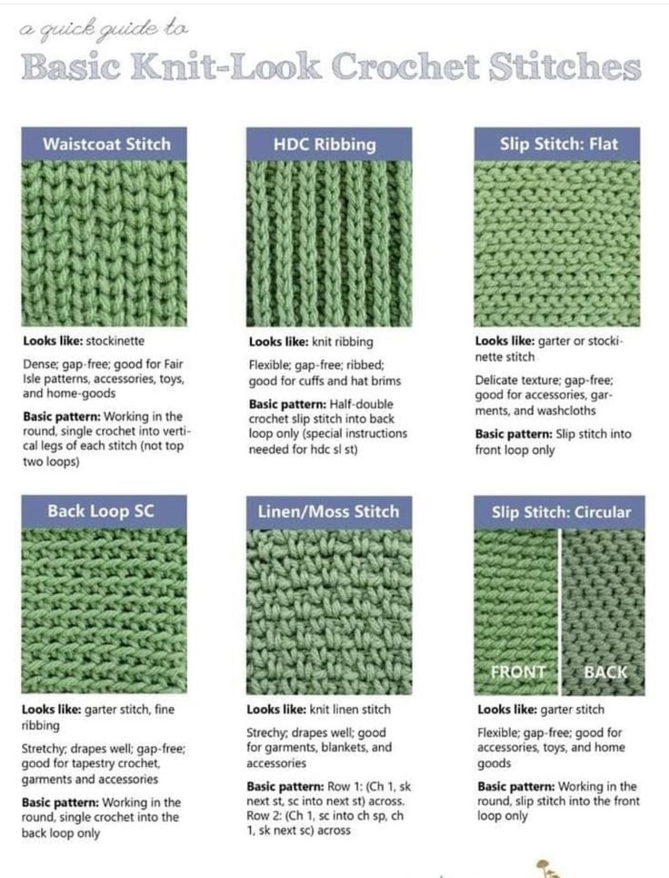 Basic crochet stitches